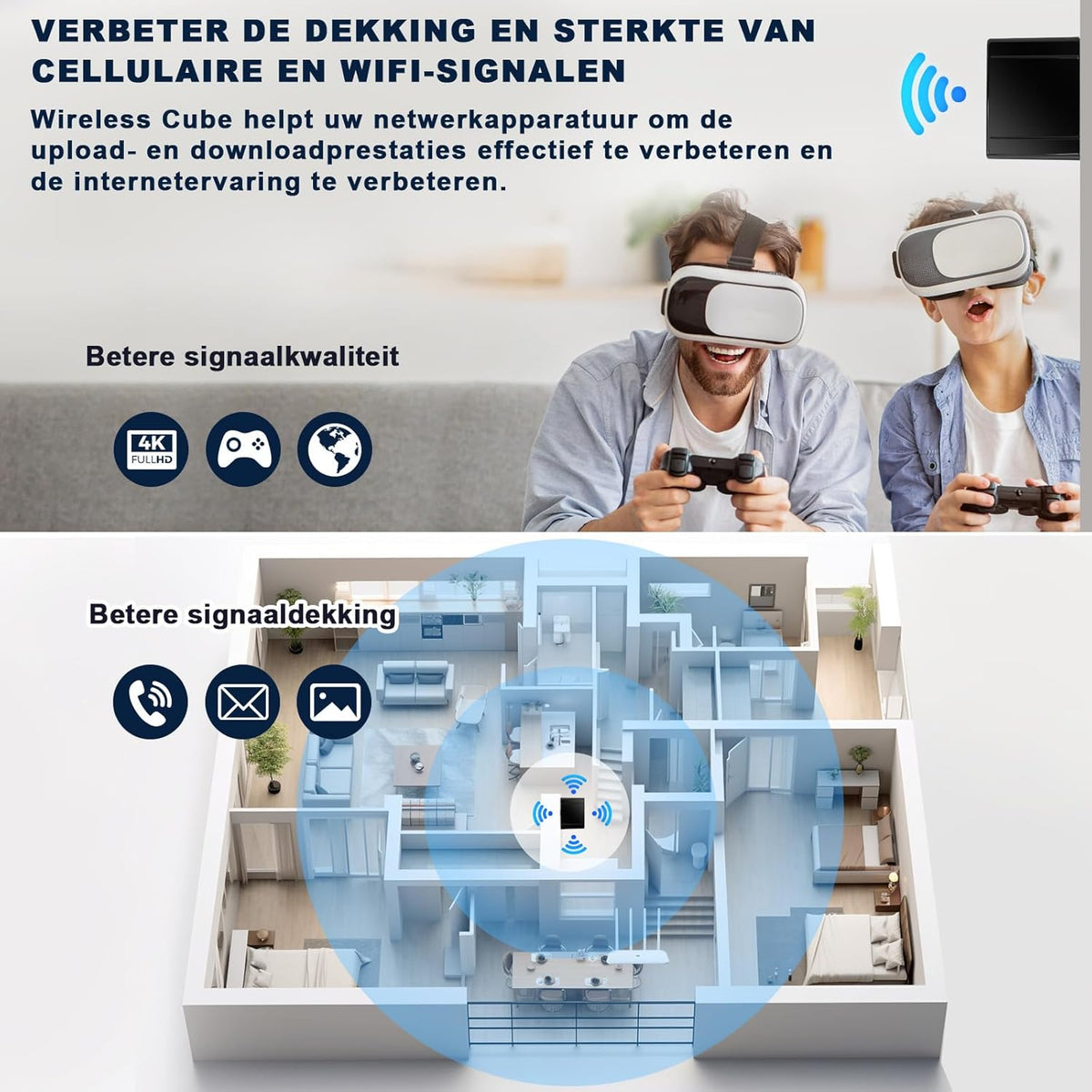 Maswell 5G Antenne Outdoor 4X4 MIMO | Met 6 dBi Omni Mobilfunk 600–8000 MHz Kruisgepolariseerd LTE 5G NR Antenne met WiFi 6E voor Wohnmobil Haus Router Modem | 4X SMA-stekker