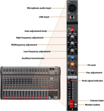 16-Kanaals Audio Mixer – Mengpaneel – Audiomixconsole – Geluidscontroller – Soundboard – Bluetooth En USB-Aansluiting – XLR-Microfooningangen Met 48V Fantoomvoeding