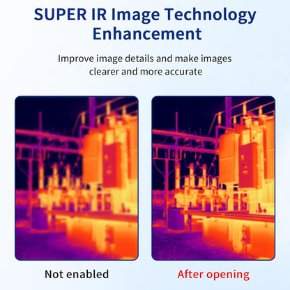 Warmtebeeldcamera, 300 X 225 Super IR-resolutie Draagbare Infraroodcamera met 2600 MAh Batterij 8 GB Opslag, voor Ingenieurs, Elektriciens, Bouwinspecteurs