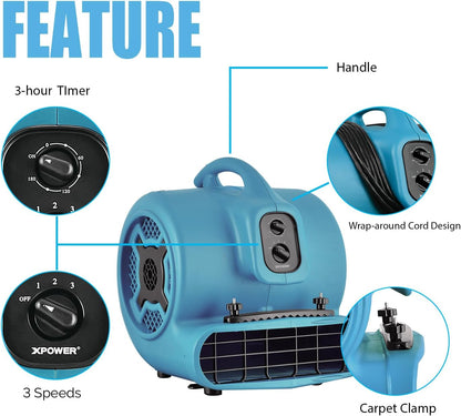 XPower Mighty Centrifugal Air Mover, Carpet Dryer, Floor Fan, Blower, Stackable, Daisy Chain, for Water Damage Restoration, Janitorial, Plumbing, Home Use (Blau, P-800TC 3200CFM)