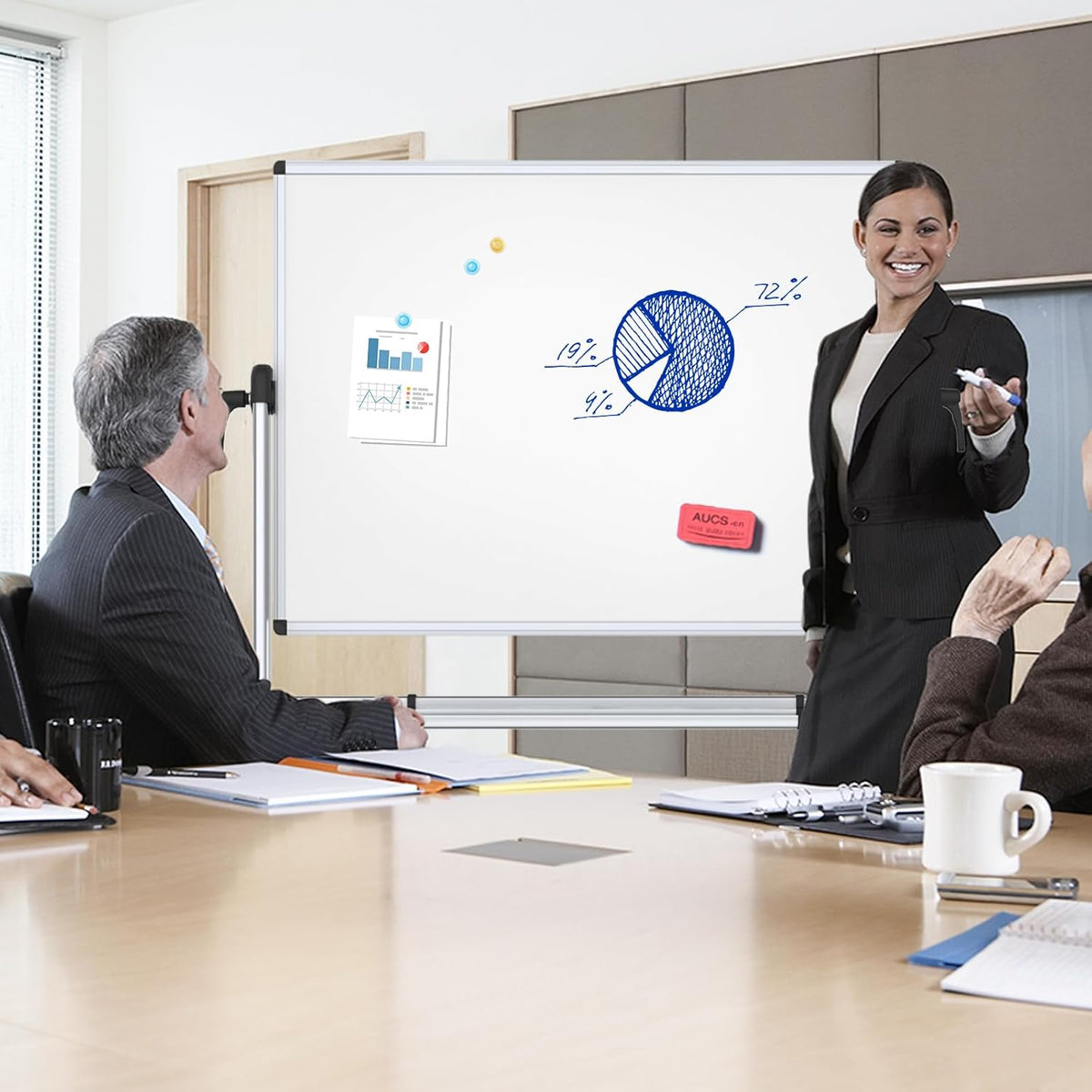 Viz-Pro, mobiel whiteboard, draaibaar, magnetisch, 1200 x 900 mm