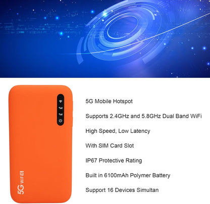 5G WiFi6 Mobiele Hotspot-router, Dual-band High-speed Mobiel Hotspot-apparaat met SIM-kaartsleuf en Hot-swappable Ondersteuning 16 Apparaten 6100 MAh Draagbaar WiFi-apparaat