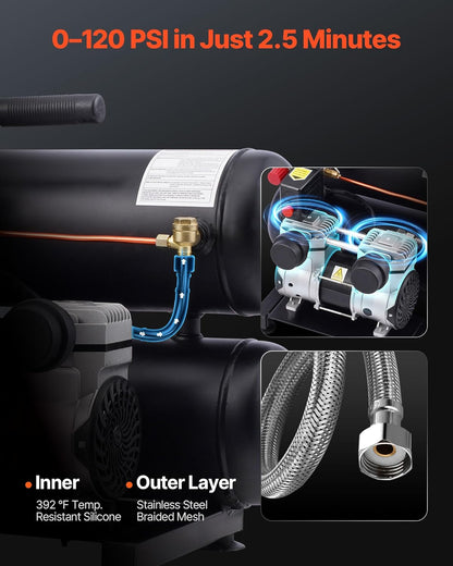 Luchtcompressor – Olievrije Compressor – Persluchtcompressor – Fluistercompressor – Bandenvuller – 18 Liter Ketel – 650 W Motor – 80 dB Geluidsarm