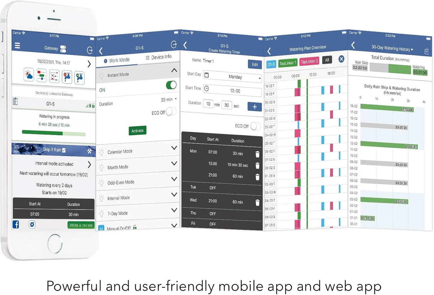 LinkTap G1S Draadloze Watertimer & Gateway - Cloudgestuurde Bewateringstimer met Slimme App voor Tuinen, Ruimer Bereik dan WiFi, Weerbewust, Manueel Aan/Uit & Digitale Lockout, IP66
