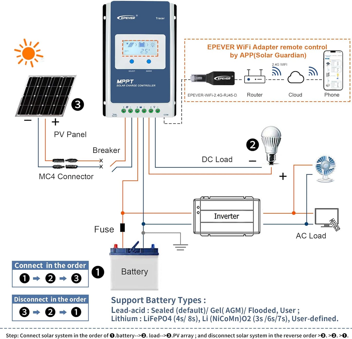 EPEVER MPPT Solar Laadregelaar 40A 12 V 24 Auto Zonnepanelen Max PV 100 V Regulator met WiFi Adapter APP Set Monitor