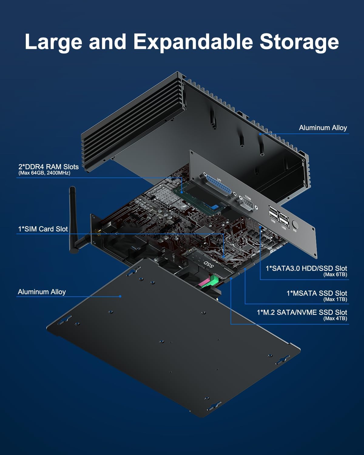 WEIDIAN Mini PC Industrial Fanless i5 8250U 8GB RAM 256GB SSD, Win11 Fanless Industrial Mini Desktop Computers 6xCOM(RS232+485), 4K 3xDisplays(HD+DP+EDP), 8USB, 2LAN, WiFi&BT Auto Power On - QUORE