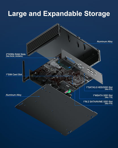 WEIDIAN Mini PC Industrial Fanless i5 8250U 8GB RAM 256GB SSD, Win11 Fanless Industrial Mini Desktop Computers 6xCOM(RS232+485), 4K 3xDisplays(HD+DP+EDP), 8USB, 2LAN, WiFi&BT Auto Power On - QUORE