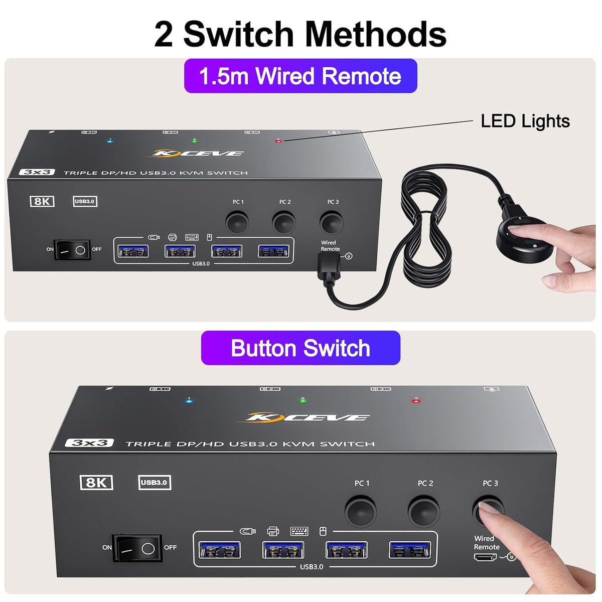 USB 3.0 KVM Switch 3 Monitors 3 Computers HDMI+DP+DP 3 Port, Triple Monitor KVM Switch 8K@60Hz 4K@144Hz for 3 Computers Share 4 USB 3.0 Devices Mouse Keyboard