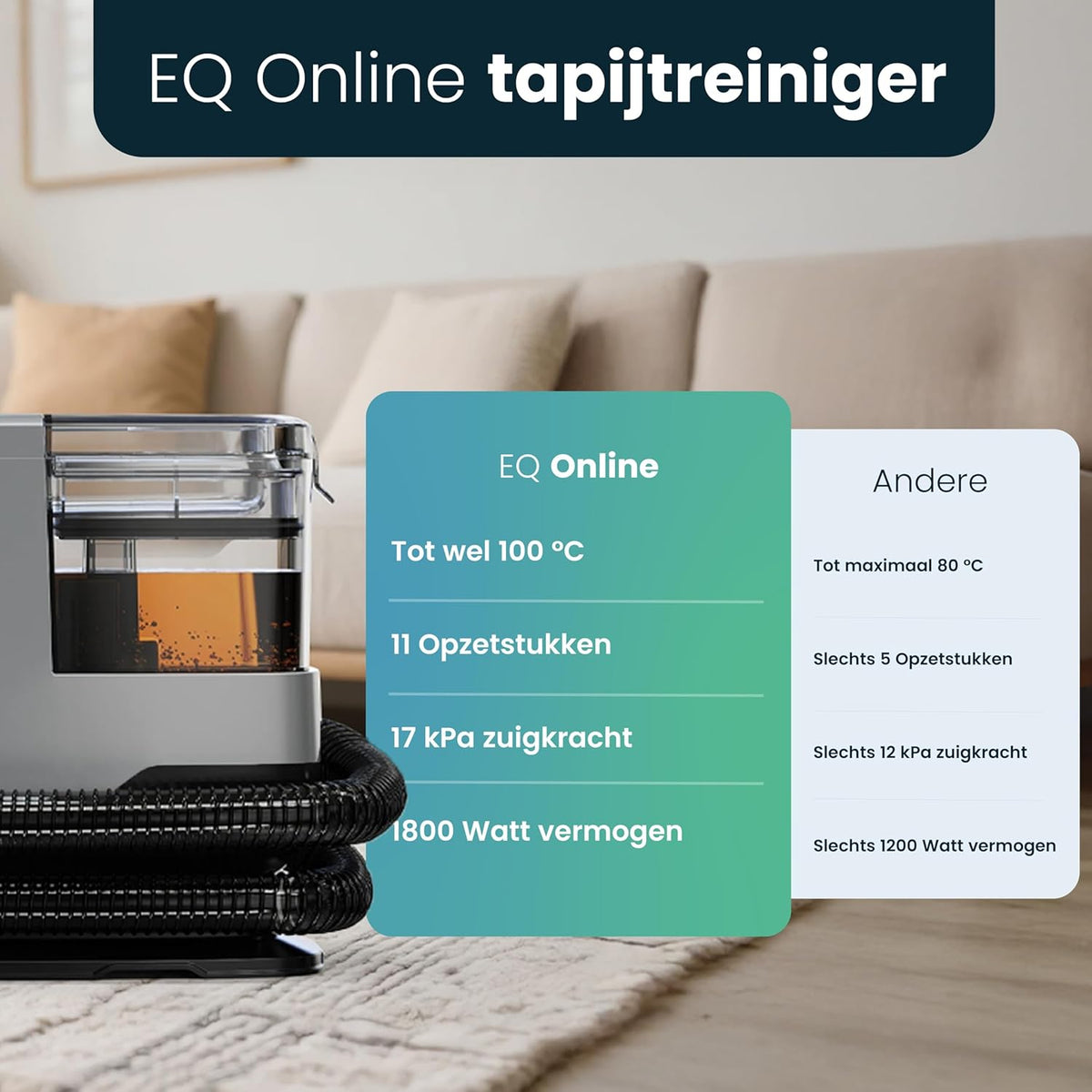 Tapijtreiniger – Vlekkenreiniger – Stoffenreiniger – Bekledingsreiniger – Meubelreiniger – Krachtige 17.000 kPA Zuigkracht – Zelfreinigende Functie Met 1,5 Meter Slang
