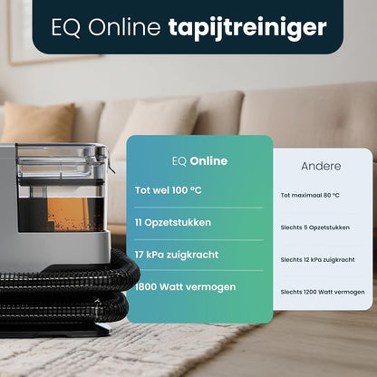 Tapijtreiniger – Vlekkenreiniger – Stoffenreiniger – Bekledingsreiniger – Meubelreiniger – Krachtige 17.000 kPA Zuigkracht – Zelfreinigende Functie Met 1,5 Meter Slang