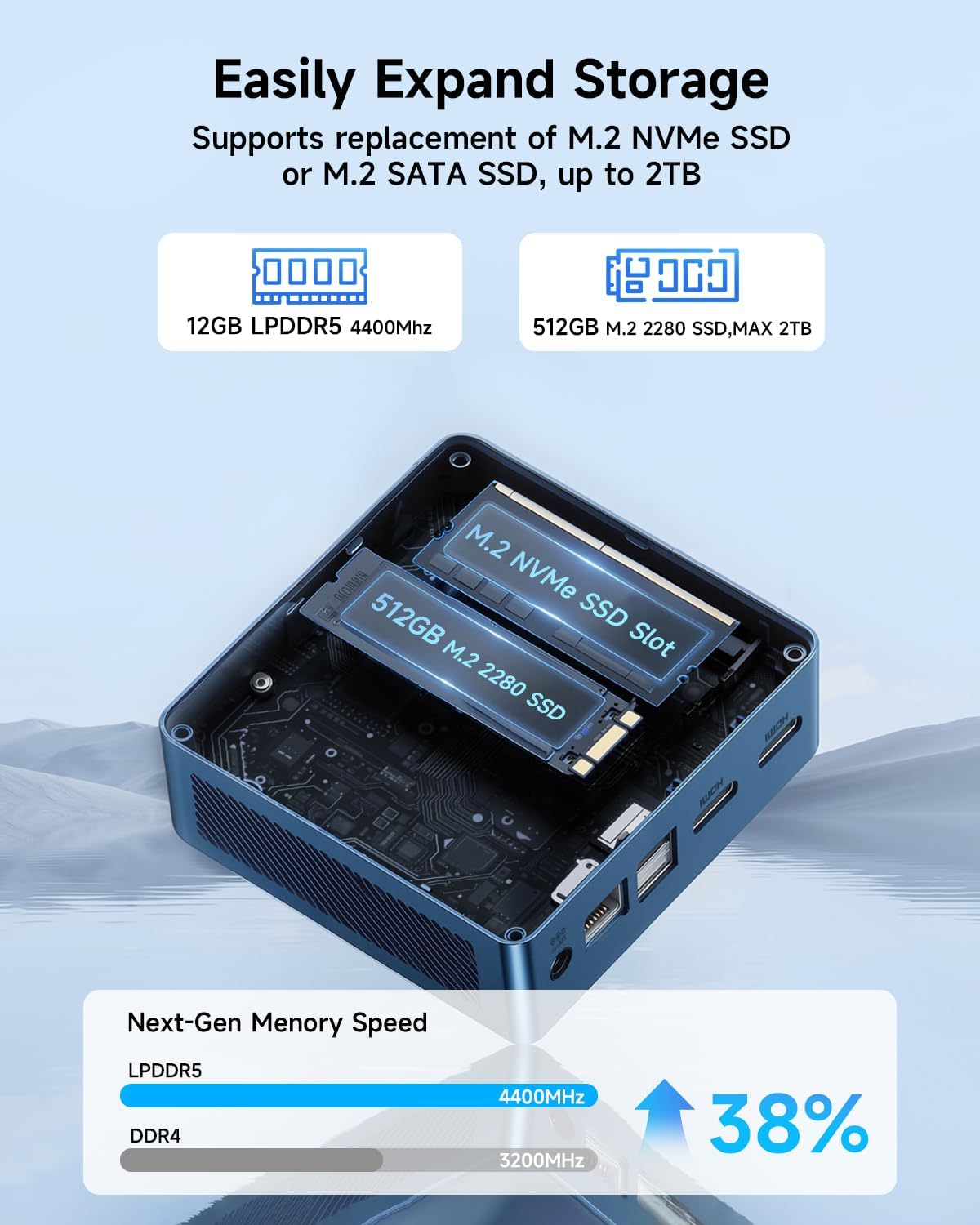 BMAX B4 Plus Mini PC with Intel Alder Lake N95 Processor (up to 3.4GHz), 12GB LPDDR5 RAM, 512GB SSD, Desktop Mirco Computer 4K Dual HDMI/WiFi 5/BT/LAN/WOL/Autostart/Expandable up to 2TB - QUORE