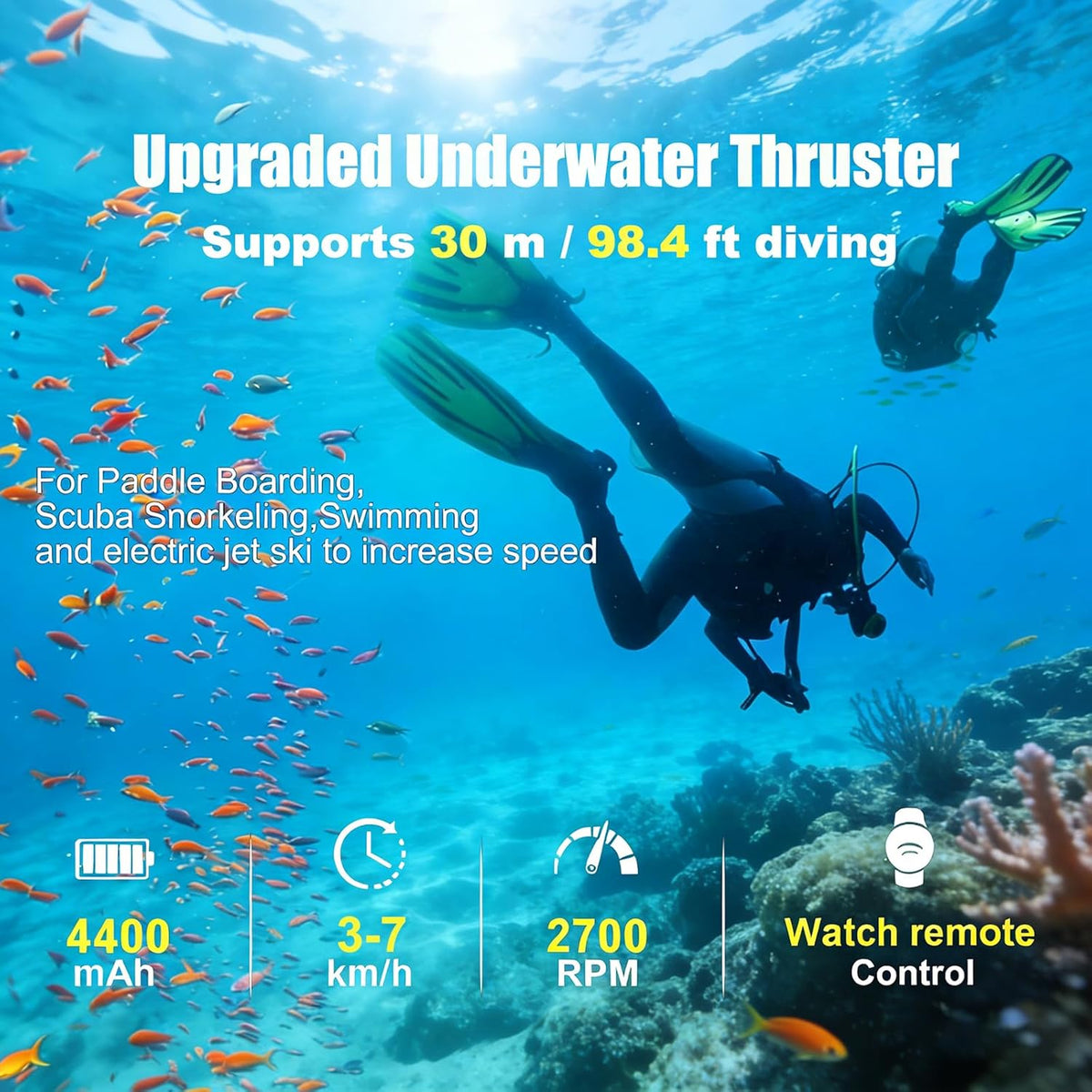 Onderwater Scooter 500W RC Sup Motor 10-Speed Schakelaar, 40M Diepte Zwembad Zee Scooter voor Jet Surfboard, 30M Waterdichte Tas