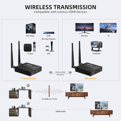 656FT Hdmi draadloze zender en ontvanger, 200 m draadloze HDMI-verlenger, lange afstand met uitloop, ondersteuning 2,4/5 GHz voor het streamen van video/audio van laptop, pc, tv-box naar HDTV