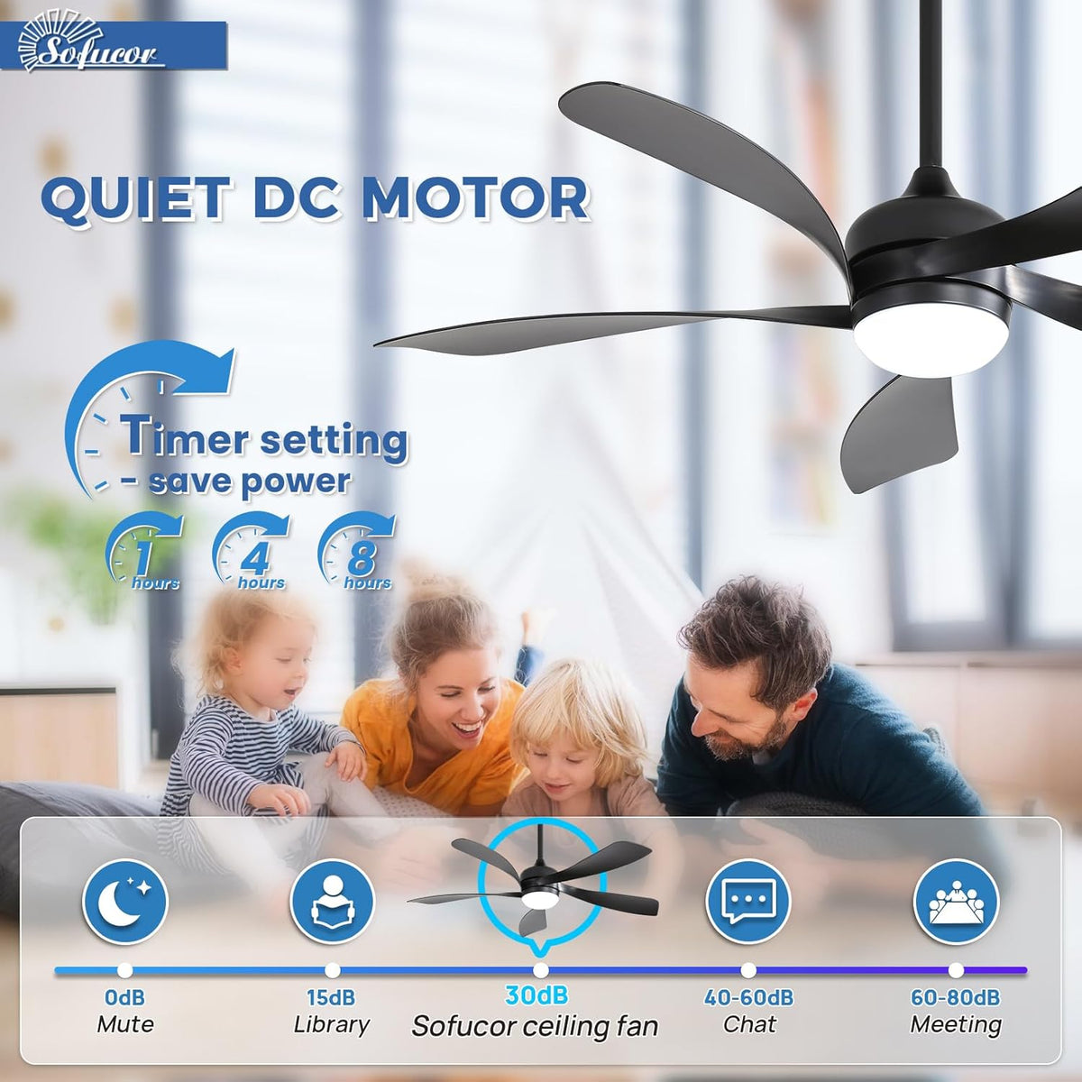 Sofucor Plafondventilator met verlichting en afstandsbediening, DC, 132 cm, 5 vleugels, timer, 3 kleurtemperaturen, 6 snelheden, zomer, winterwerking, stille plafondventilator met licht voor
