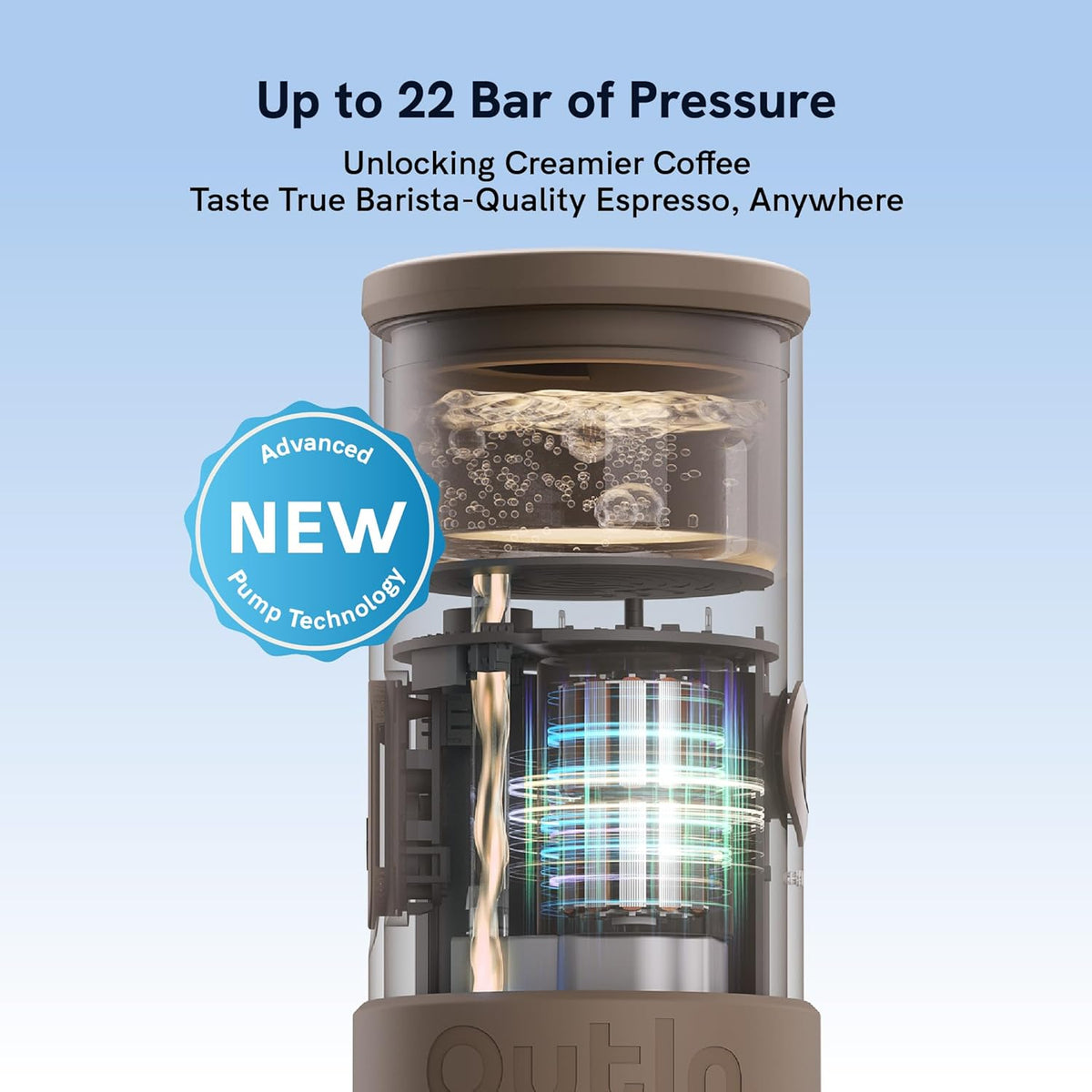OutIn Mino Draagbare Elektrische Espressomachine, Mini Camping Koffiemachine voor Reizen, Zakformaat Koffiemachine met USB-C Zelfverwarming, Geschikt voor Gemalen Koffie & NS Capsule