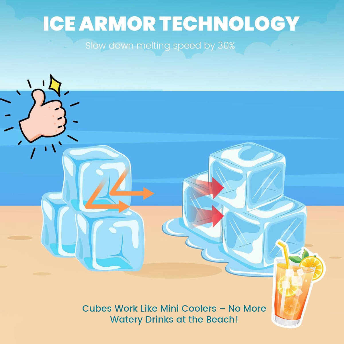 Huanyu Commercial Ice Maker Ice Crusher