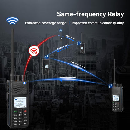 Retevis Ailunce H1 DMR Ham Radio, APRS/GPS Radiocommunicatie, Realtime Locatie Tracking, Talk Alias, Type-C Oplaadbaar, Dual Band Walkie Talkie voor Ham Event (1 Stuk)