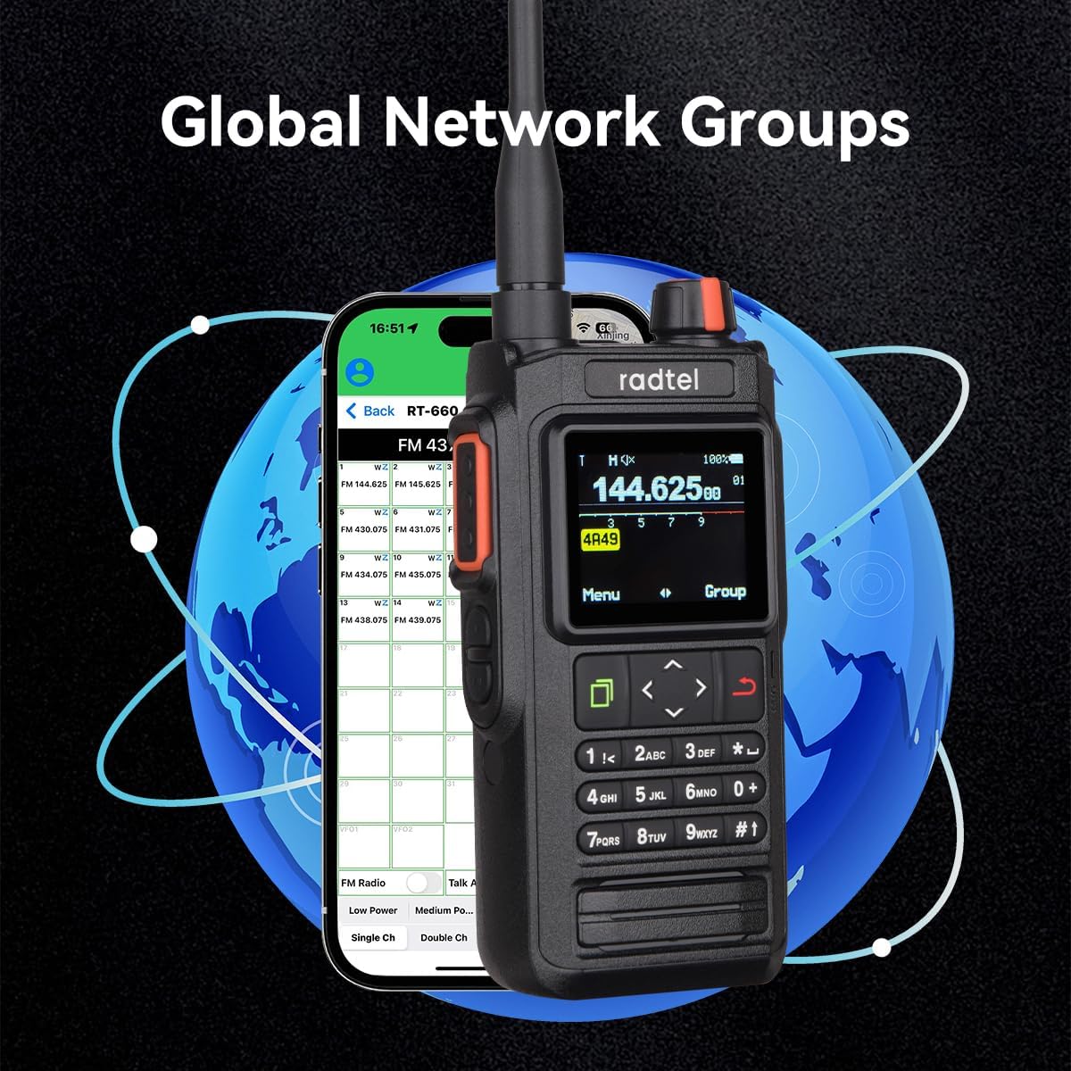 Radtel RT-660 IP67 GPS Bluetooth dual-band VHF/UHF portofoon met APRS, SATCOM, KISS, TNC, SMS-functie, luchtverkeersscanner, NOAA-weerwaarschuwingen en oplaadbare USB-C-batterij