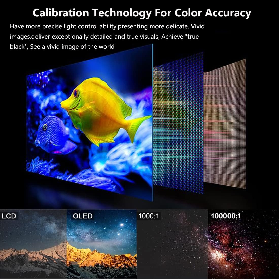 Portable Monitor Touch Screen - 13.3" OLED Full HD 1080P, Portable Display 1ms, 100% DCI-P3, USB C Portable Monitor Lightweight HDMI Mobile Monitor for Laptop/MacBook/PC/Game Consoles - QUORE