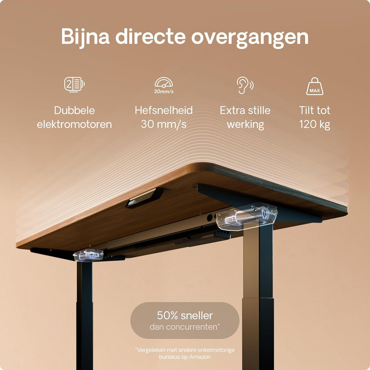 Desktronic Desk HomeOne - Height Adjustable 120 x 60 cm - Fast Twin-Motor Stand Desk - Very Stable Electric Standing Desk - One-Piece Table Top Standing Desk - Touch Screen Control - QUORE