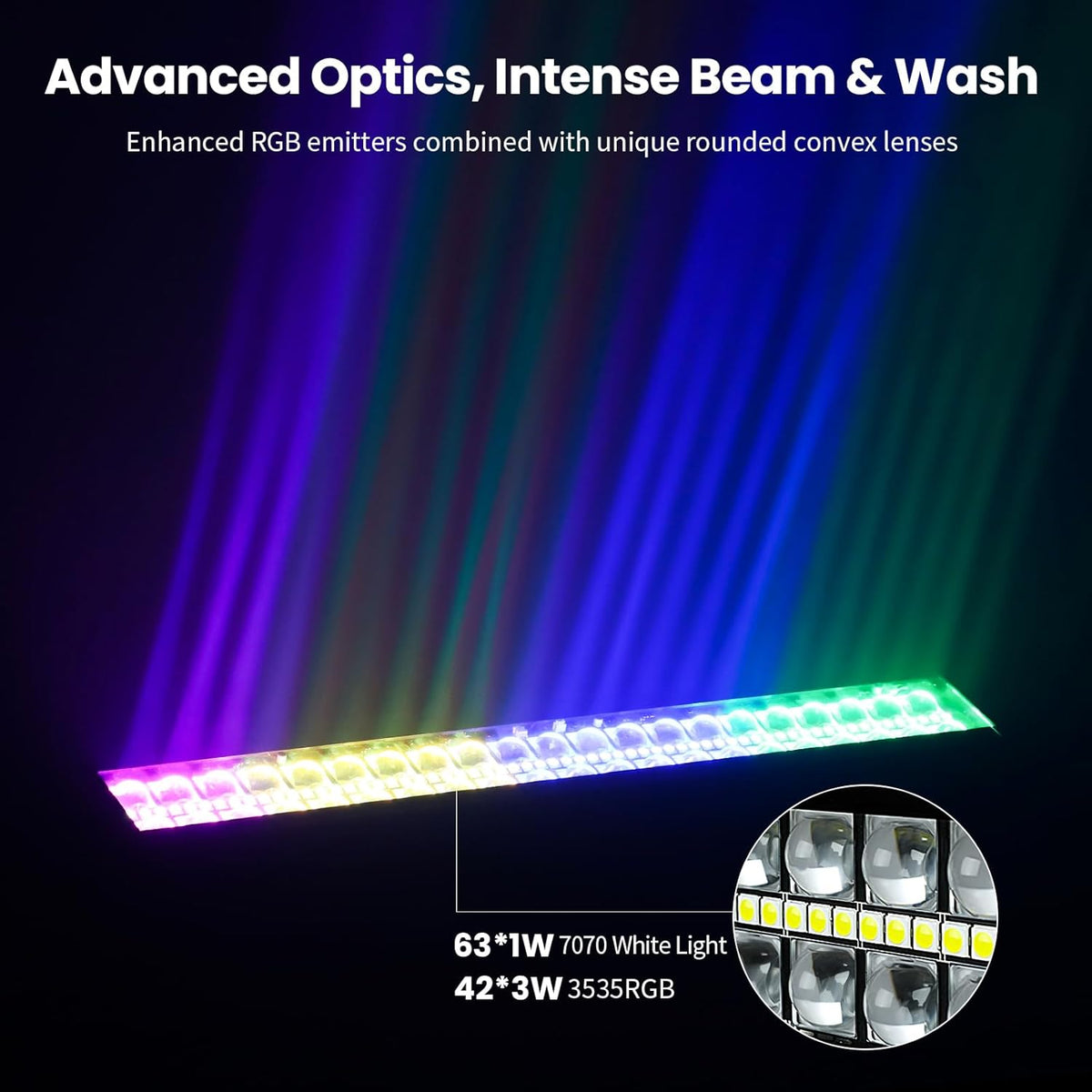 BETOPPER LF1421 Matrix LED Light Bar RGBW, 35 Segments, 4.4° Beam, Strobe 30Hz, DMX512 for Stage Effects, Pixel Mapping - QUORE