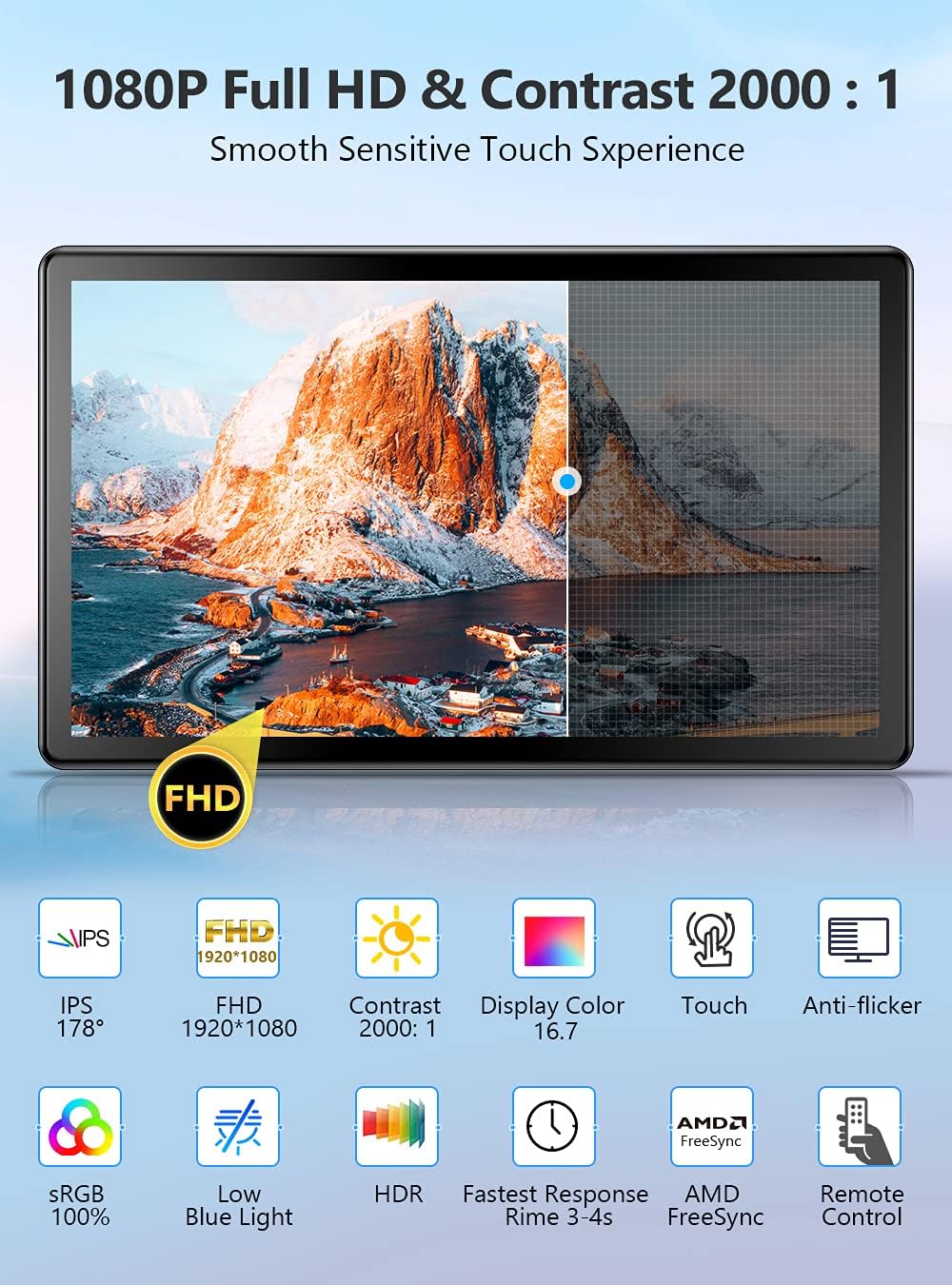 UPERFECT Portable Monitor Touch Screen 15.6 Inch with 2000:1 High Contrast Full HD Display Integrated Stand and DVI VGA HDMI USB B for Laptop XBO Switch PS4/5, Second Screen VESA compatible - QUORE