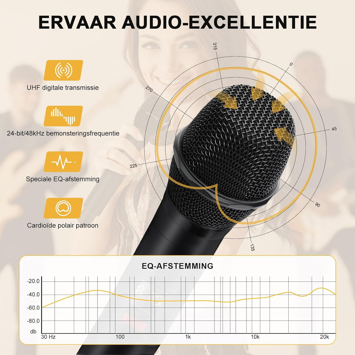 4-Kanaals Draadloos Microfoonsysteem, UHF Rackmount met 4x 10 Frequenties, 260ft Bereik, Dynamisch Handmicrofoon voor Zingen, Karaoke, Kerk, DJ, Feest (MWM-41F)