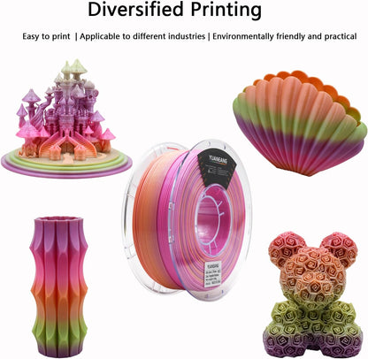 Silk Rainbow PLA 3D-printerfilament, 10 kg, 1,75 mm snelle kleurverandering 3D-printmateriaal, veelkleurig PLA 10 kg spoel, gradiënt filamentbundel voor de meeste FDM 3D-printers
