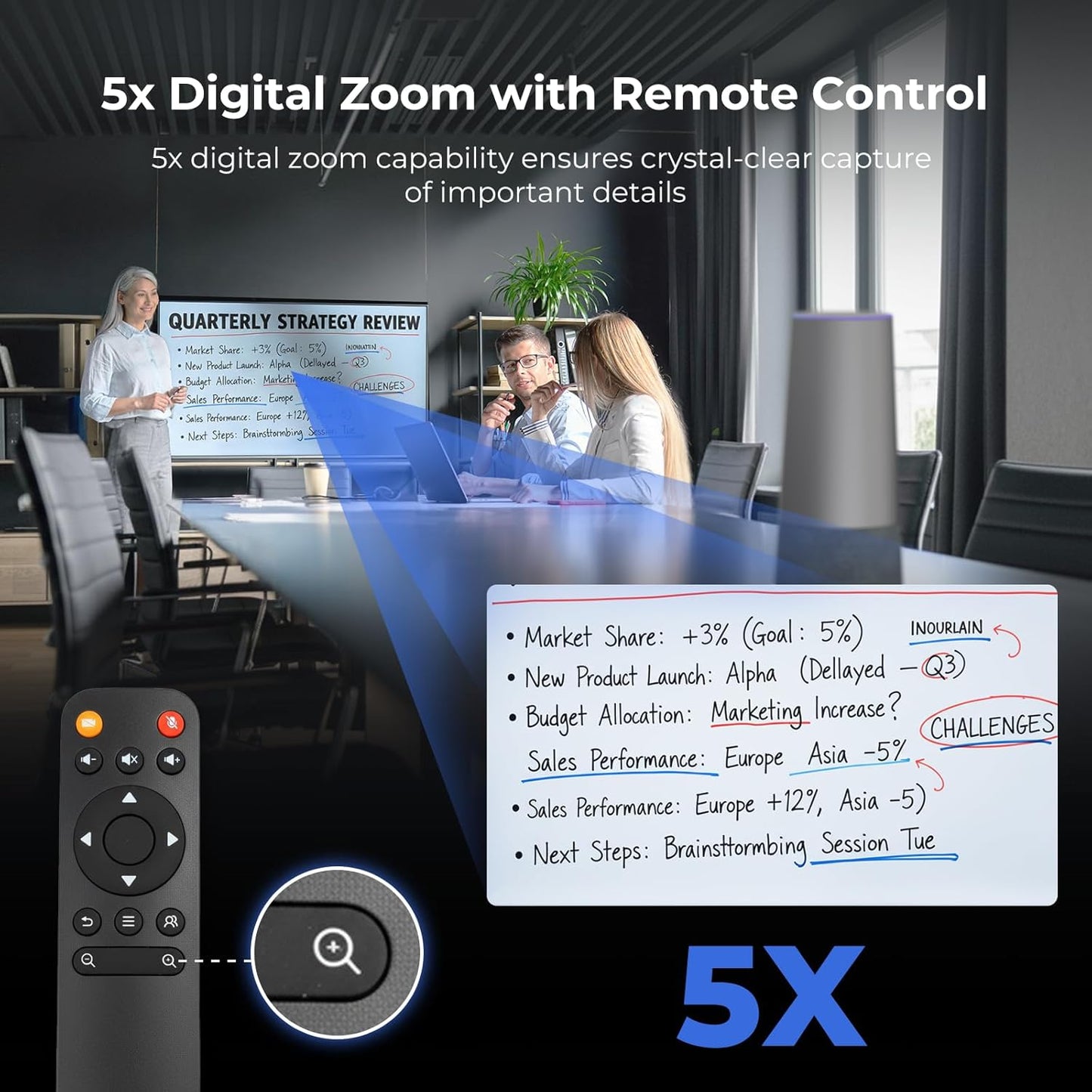 NEARITY C46S 4K FHD videoconferentie webcam met microfoon en luidspreker, 120° ultragroothoek/5x zoom/auto-framing, videoconferentiesysteem met afstandsbediening voor zoom/teams/pc/laptop/desktop