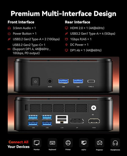 NiPoGi E3B Mini-pc, AMD Ryzen 7 7730U (tot 4,5 GHz), 32 GB DDR4, 1 TB SSD met Radeon Graphics Micro Desktop Computer voor kantoor, thuisbioscoop, vergadering, business, reis, WiFi 6, BT 5.2, USB 3.2