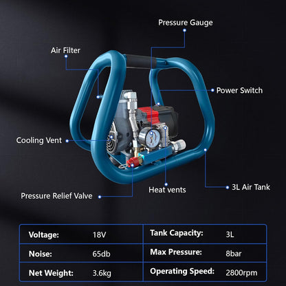 Accucompressor – Persluchtcompressor – Luchtcompressor – Kleine Compressor – Draagbare Compressor – 8 Bar Werkdruk – 3 Liter Capaciteit