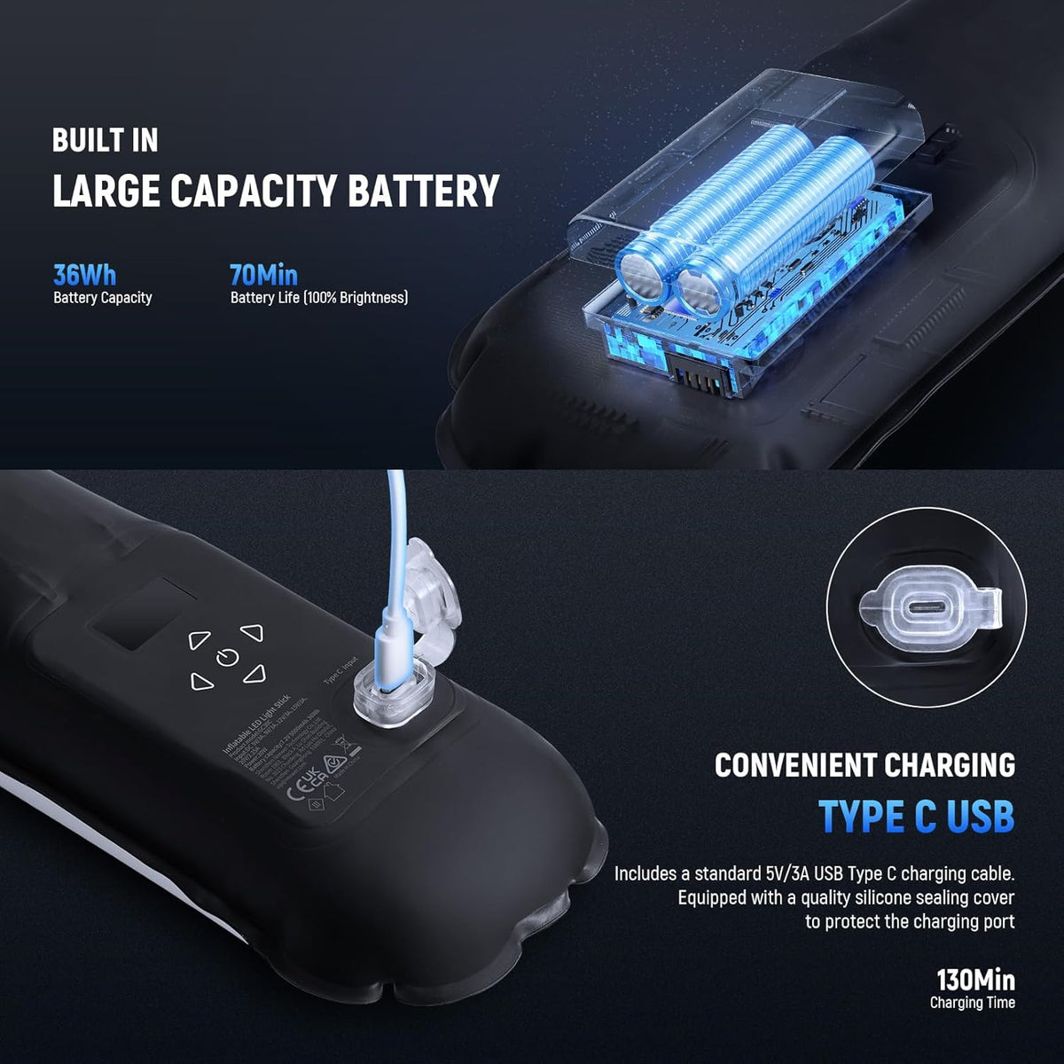 Neewer BASICS 30W Handheld RGB Vullicht 35.5"/90cm, Draagbare Opblaasbare TPU Verlichting 5000mAh Type C 45W in/30W Out, 3000Lux 17 Effecten 2700-6500K CRI95 voor Studio Fotografie Video Opname, GC30C