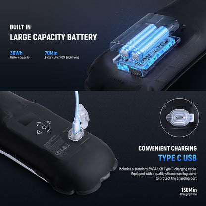 Neewer BASICS 30W Handheld RGB Vullicht 35.5"/90cm, Draagbare Opblaasbare TPU Verlichting 5000mAh Type C 45W in/30W Out, 3000Lux 17 Effecten 2700-6500K CRI95 voor Studio Fotografie Video Opname, GC30C