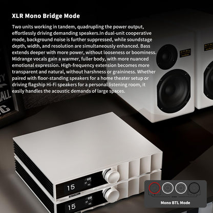 SMSL PA400 GaN HiFi-versterker, 250 W stereo klasse D eindversterker, XLR-symmetrische, RCA, XLR-mono-ingang, galliumnitride-versterker voor thuisaudio en desktop
