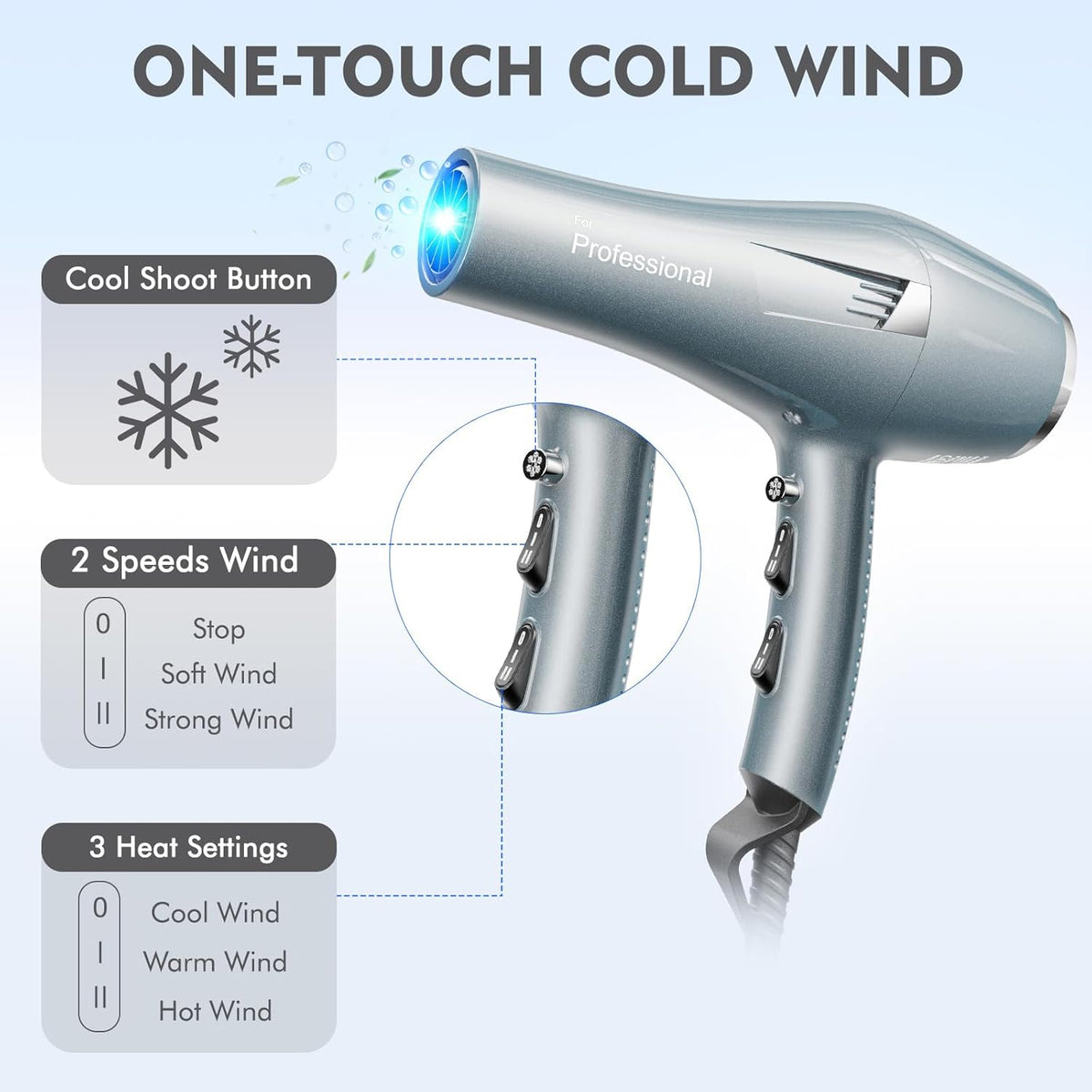 Professionele Ionische Föhn met Diffuser & Stylingkam – 2 Snelheden & 3 Warmtestanden