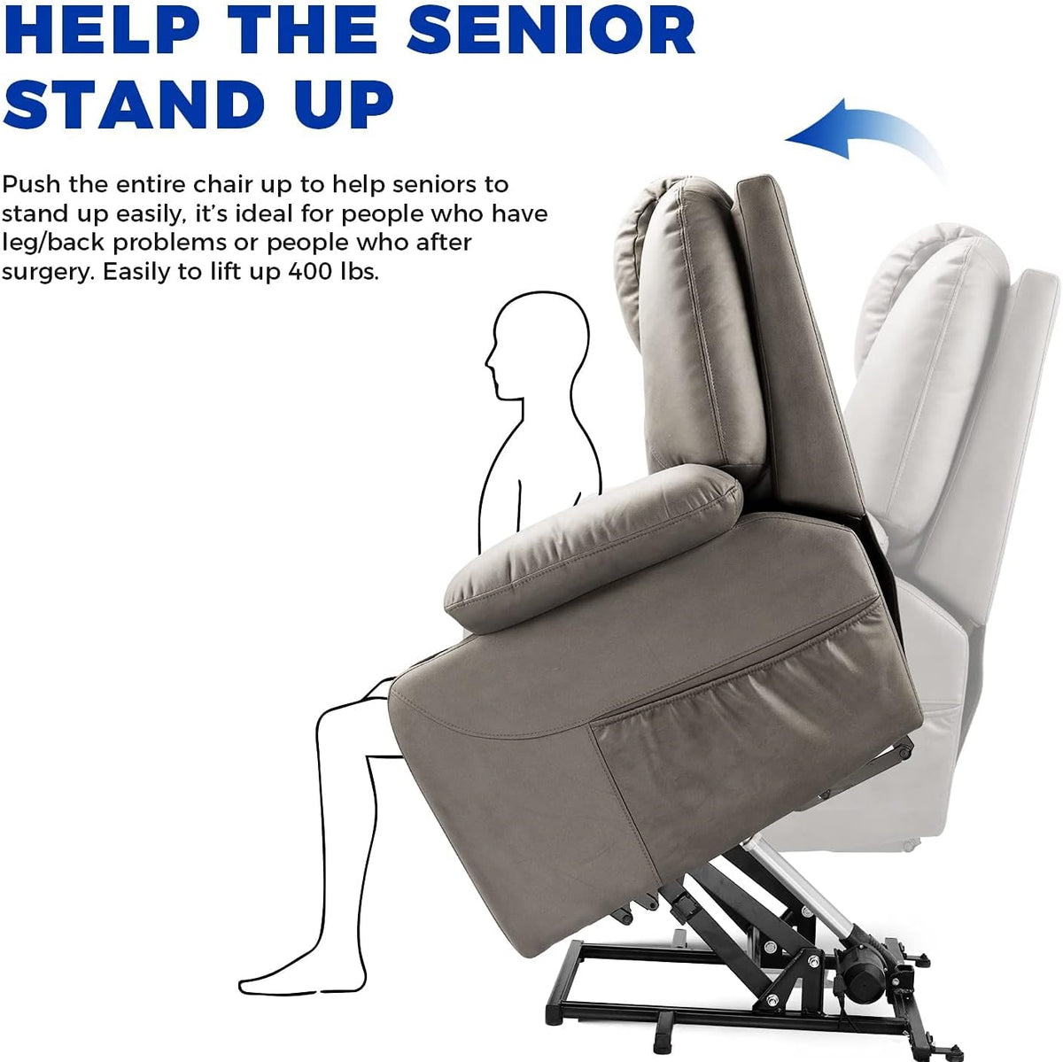 Elektrische Relaxfauteuil – Relaxstoel – Powerlift Stoel – Verstelbare Fauteuil – Loungestoel – Elektrisch Verstelbare Rugleuning – Opstaande Liftfunctie