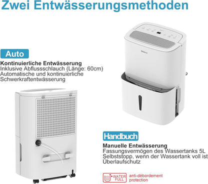 Luchtontvochtiger – Vochtvanger – Ontvochtiger – Kamerontvochtiger – Vochtverwijderaar – 30 Liter Per Dag – Wifi Met Automatische Herstart