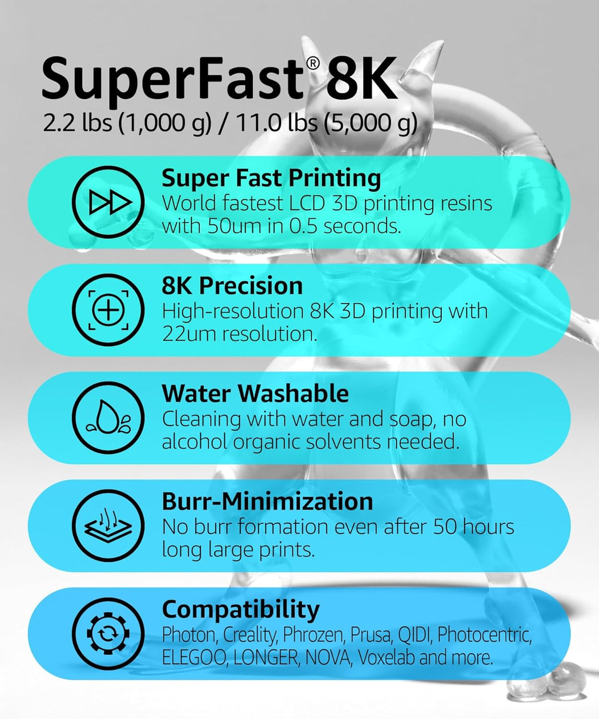 SuperFast 8K 3D-printer hars waterwasbaar, 50um print in 0,5 sec, Gemaakt in Korea door 3DMaterials (5000g, Wit)