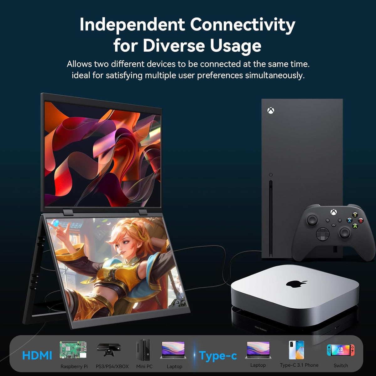 Kenowa Touch Screen Dual Portable Monitor, 15.6 Inches, Foldable Dual Screen, 100% sRGB, IPS Extension, Foldable Monitor with Mini HDMI/USB-C/Speaker, for Laptop/PC/Phone/Mac/PS4/Switch - QUORE