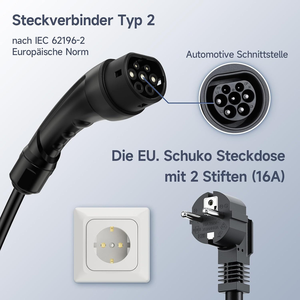 Oplaadkabel Type 2, 3,6 kW, 5 m, Type 2, Schuko, 6-16 A digitaal display, draagbare EV-oplader, vermogensaanpassing en timerfunctie, EV-oplader voor EV PHEV IEC 62196-2