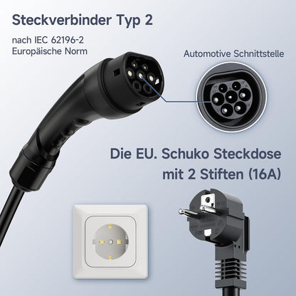 Oplaadkabel Type 2, 3,6 kW, 5 m, Type 2, Schuko, 6-16 A digitaal display, draagbare EV-oplader, vermogensaanpassing en timerfunctie, EV-oplader voor EV PHEV IEC 62196-2