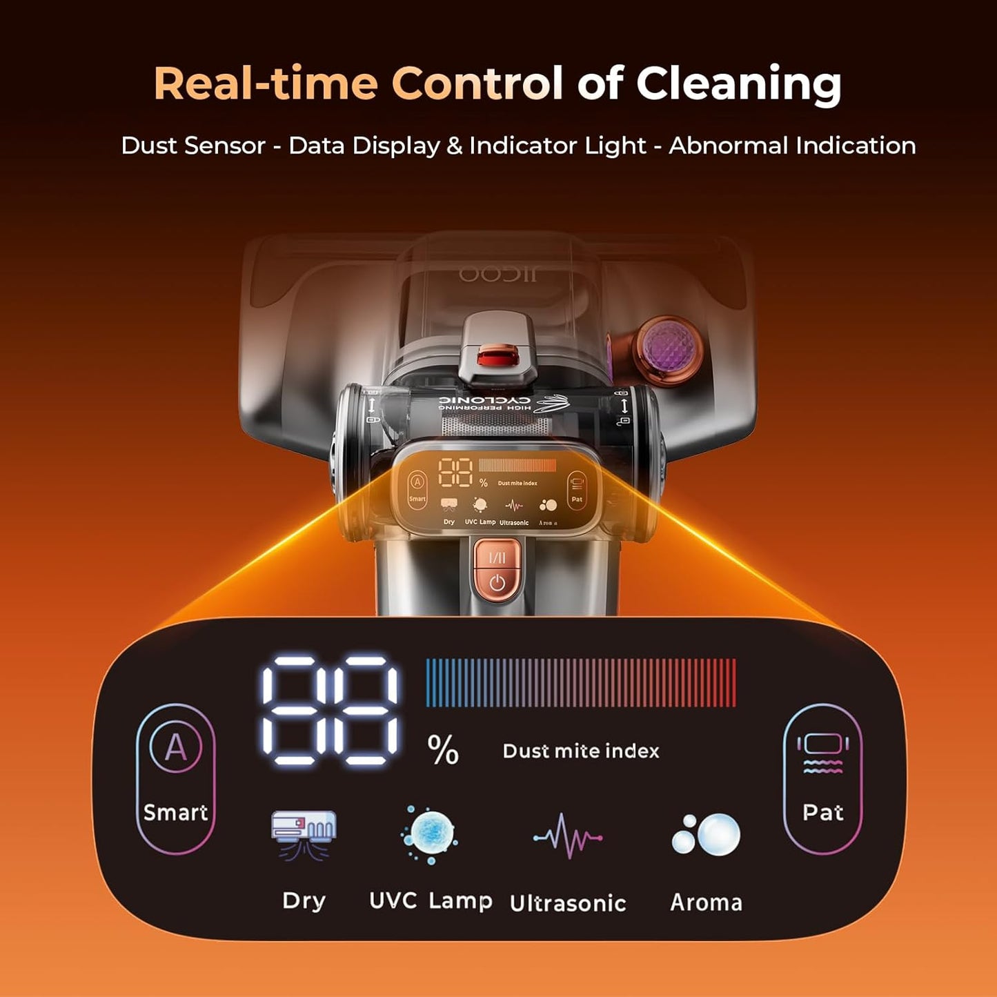 JIGOO T600 Matrasstofzuiger met UV-licht, 700W/15kPa hete lucht & 99,9% allergenenverwijdering, 60 °C ontsmetting voor bedden/banken/tapijten, luchtzuivering-aroma-negatief ion