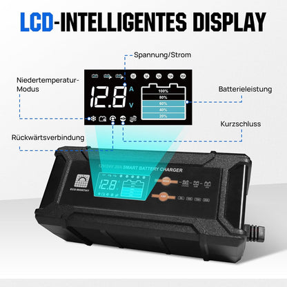 Lithium Accu 24V 100Ah – LiFePO4 Accu – Boot Accu – Caravan Accu – Motorhome Accu – Bluetooth Monitor – Lichtgewicht 20 kg – Ingebouwd BMS Temperatuurbescherming