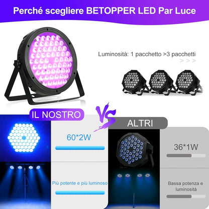 BETOPPER 120W LED Par Light RGBW 4-in-1 Stage Light Moving Head Led Par Spotlight with DMX 512, Sound Activated LED Flood Light Disco Light Party Light Stage Lighting DJ Lights for Bar