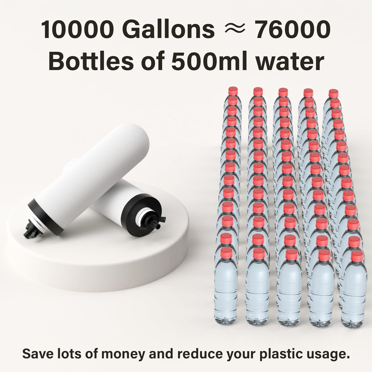 Waterfiltersysteem met waterniveau-indicator van 8,5 liter, voor thuisgebruik, camperreizen, met EU 98/37/EC, NSF/ANSI 42 en 372-certificering, keramische filters