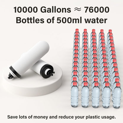 Waterfiltersysteem met waterniveau-indicator van 8,5 liter, voor thuisgebruik, camperreizen, met EU 98/37/EC, NSF/ANSI 42 en 372-certificering, keramische filters