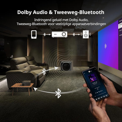 WEWATCH WP01 Smart Projector Full HD 1080P [Netflix & Dolby Audio] 700 lumen ISO met wifi/Bluetooth, automatische keystone-correctie en autofocus, thuisbioscoopprojector voor buiten