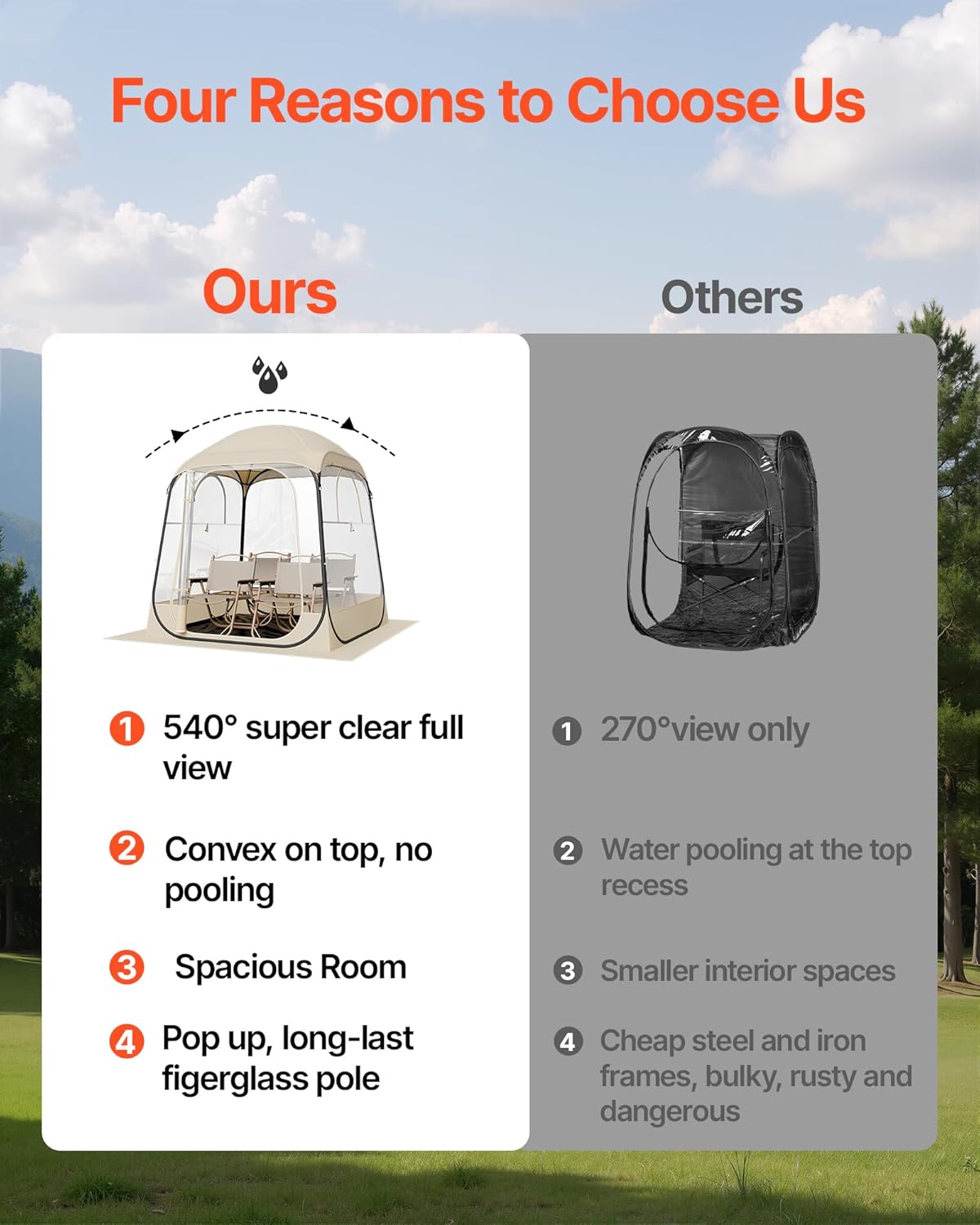 VEVOR Pop-up-sporttent, transparant, 160 x 160 cm, voor 2 tot 4 personen, waterdichte capsule voor buiten, met mat en afdekking, igloo koepeltent voor de tuin