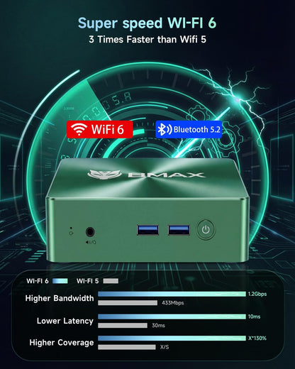 BMAX B6 Turbo Mini PC Intel Core i5-8257U 3,9 GHz, 16 GB DDR4 512 GB NVMe SSD Micro Computer, 4K @60Hz Dual Display HDMI + DP, Win11 Pro, TPM2.0, Wi-Fi 6/BT5.2/LAN, desktop-pc voor kantoor, thuis