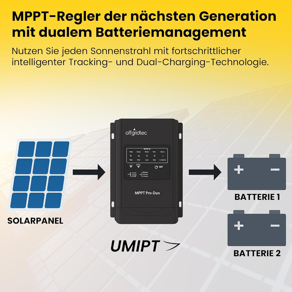 Offgridtec® MPPT Pro Duo laadregelaar 30A 12V 24V voor twee batterijcircuits. App beschikbaar voor Android.